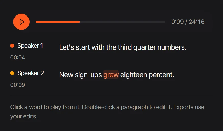 The transcript editor with a player, speaker labels and a time on each paragraph
