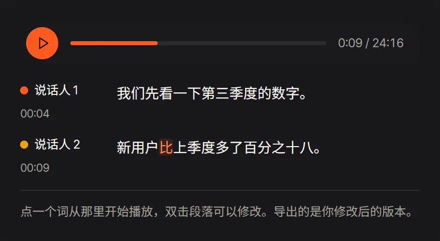 文字稿编辑器：上面是播放器，每段标出说话人和开始时间