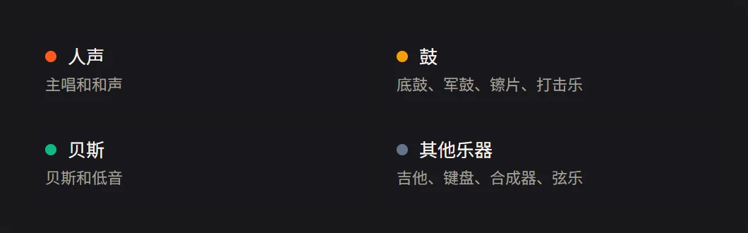 四条分轨和每条装的声音